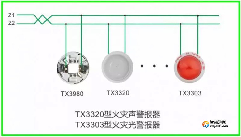 泰和安火災(zāi)報警產(chǎn)品接線示意圖