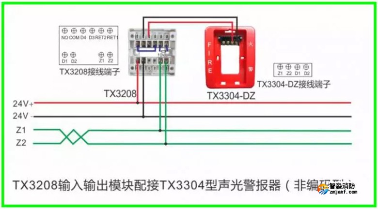 泰和安火災(zāi)報警產(chǎn)品接線示意圖