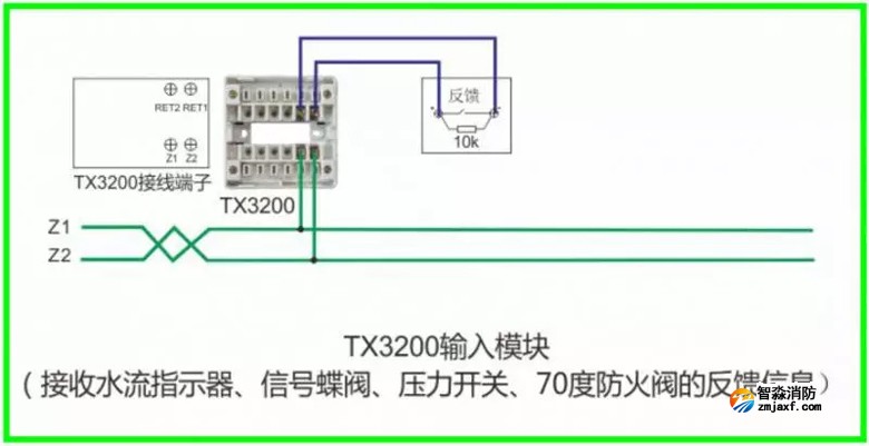 泰和安火災(zāi)報警產(chǎn)品接線示意圖