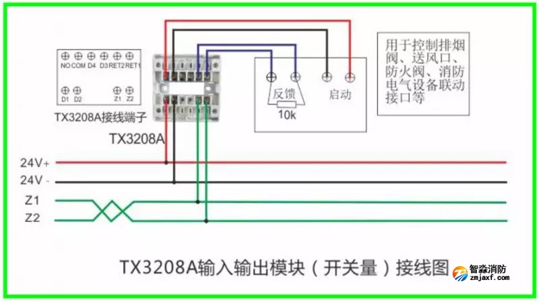 泰和安火災(zāi)報警產(chǎn)品接線示意圖