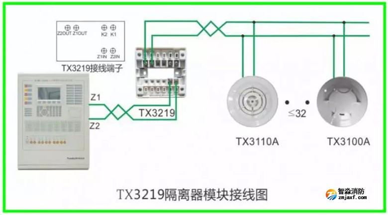 泰和安火災(zāi)報警產(chǎn)品接線示意圖