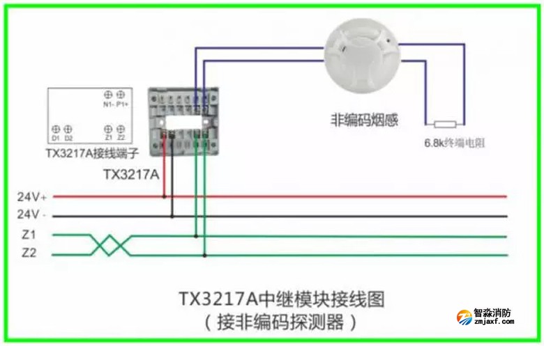泰和安火災(zāi)報警產(chǎn)品接線示意圖