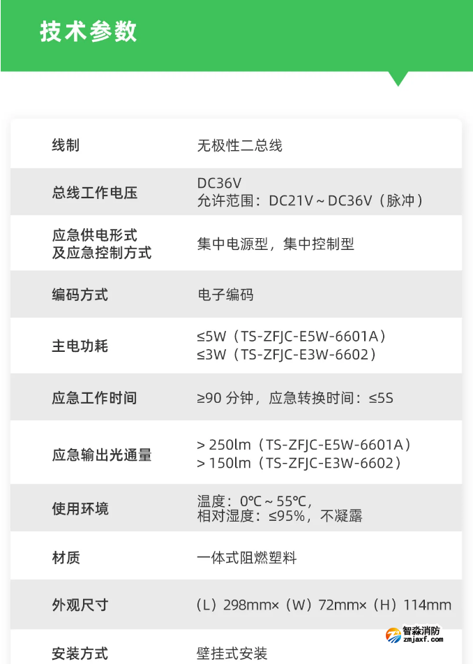 泰和安新款“仿車燈式”消防應(yīng)急照明燈具技術(shù)參數(shù)