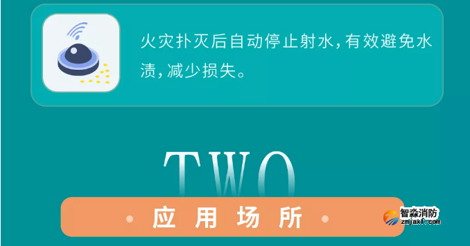 泰和安ZDMS系列消防水炮系統(tǒng)特點
