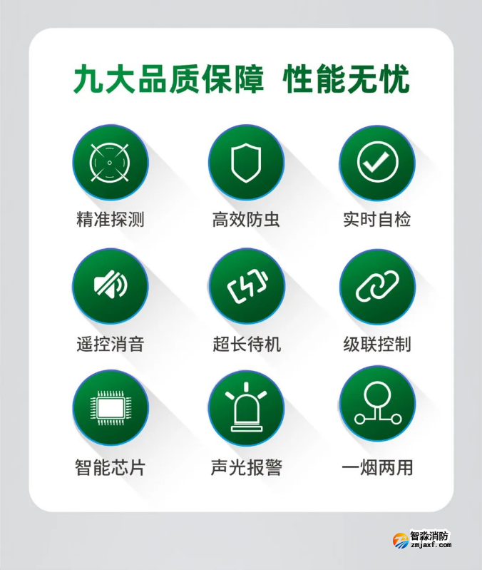 泰和安TX3190A獨(dú)立式感煙火災(zāi)探測器特點(diǎn)