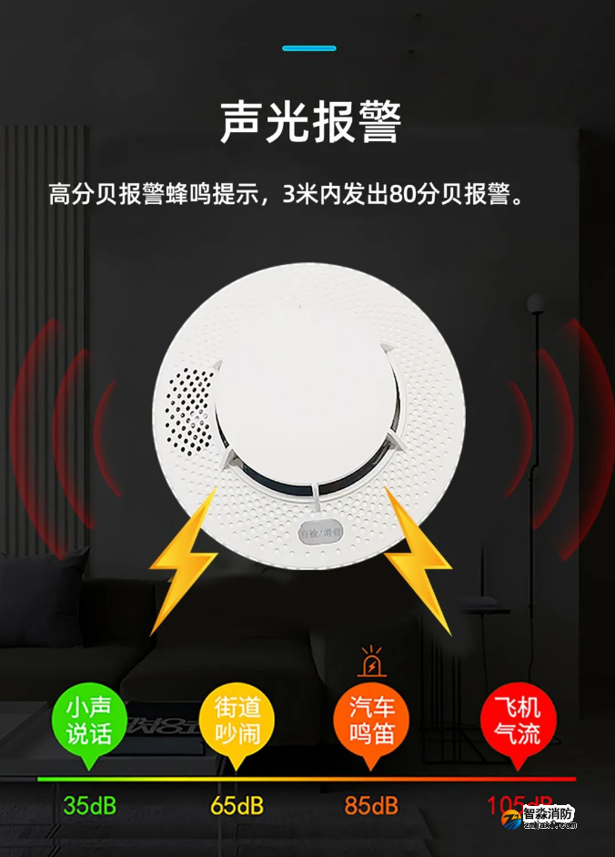 泰和安TX3190A獨(dú)立式感煙火災(zāi)探測器聲光報(bào)警