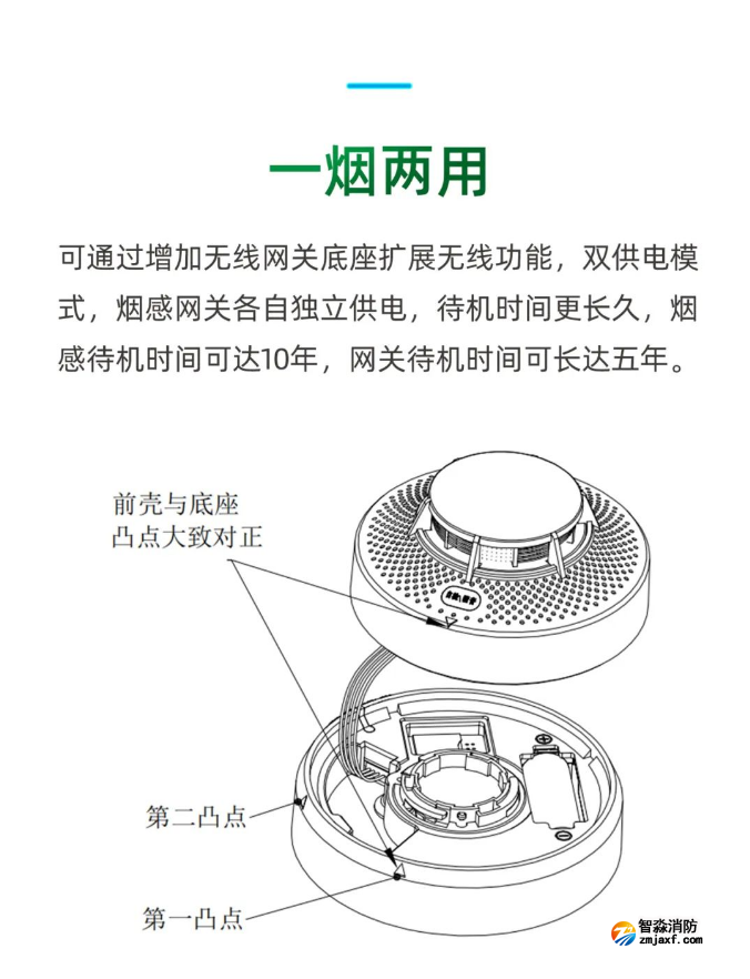 泰和安TX3190A獨(dú)立式感煙火災(zāi)探測器一煙兩用