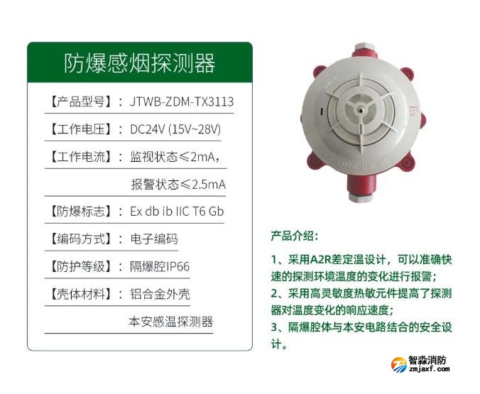 泰和安工業(yè)型隔爆系列產(chǎn)品上市