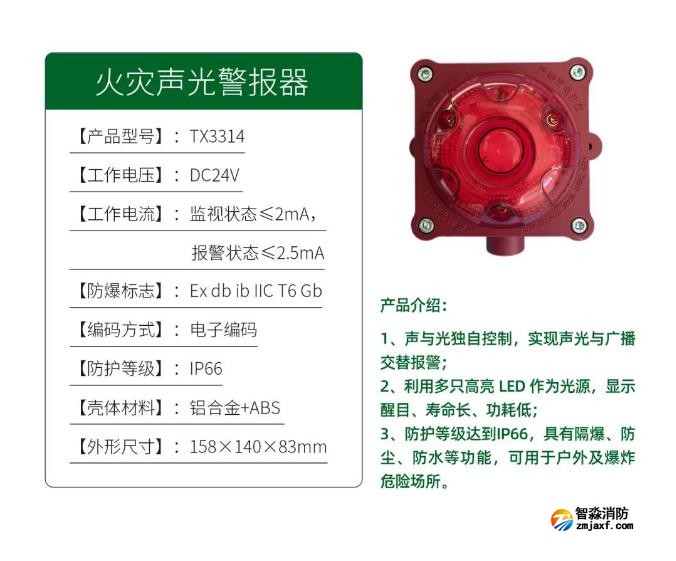 泰和安工業(yè)型隔爆系列產(chǎn)品上市