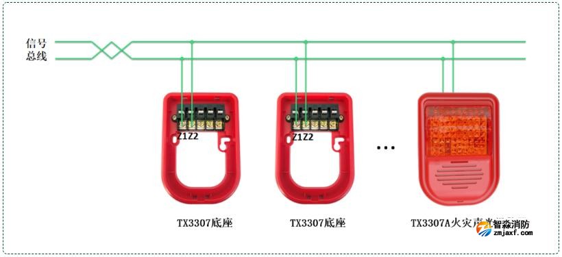 TX3707A火災(zāi)報警聲光器