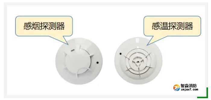 氣體滅火控制系統(tǒng)必須兩點(diǎn)報警啟動嗎
