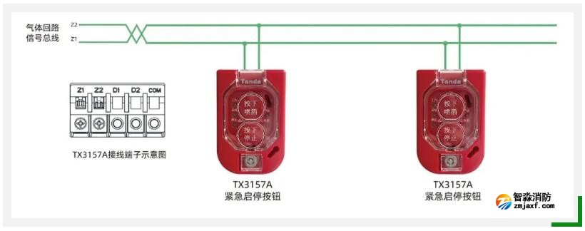 緊急啟停按鈕接線圖