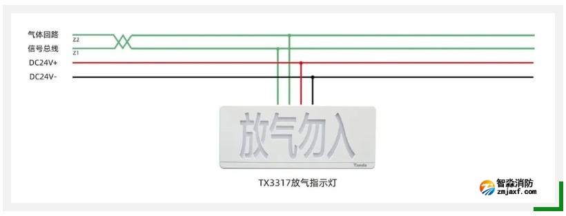氣體釋放警報器接線圖