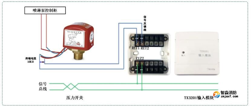 TX3201輸入模塊接壓力開關(guān)