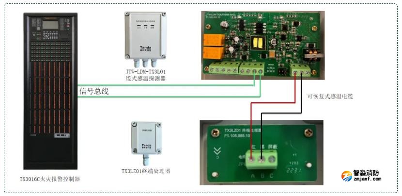 可恢復(fù)式感溫電纜探測器系統(tǒng)接線圖
