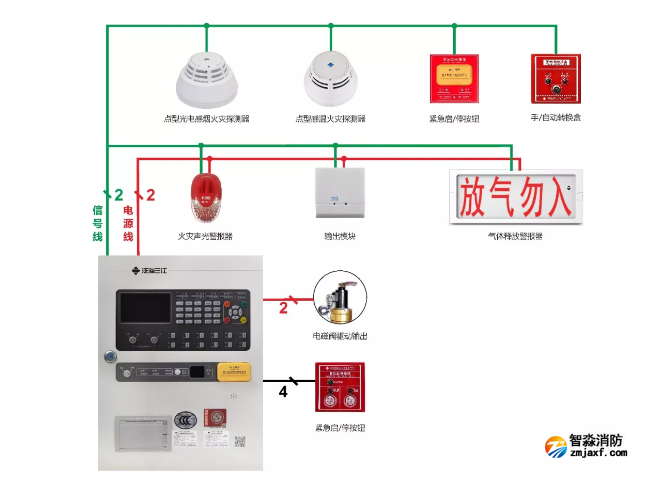 QM210系統(tǒng)接線示意圖