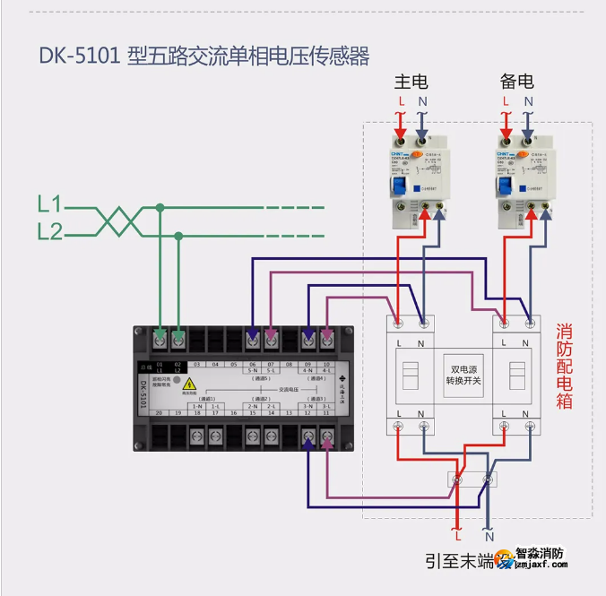 泛海三江消防設(shè)備電源監(jiān)控系統(tǒng)接線圖