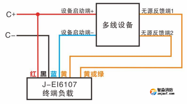 依愛J-EI6107多線終端負(fù)載接線圖