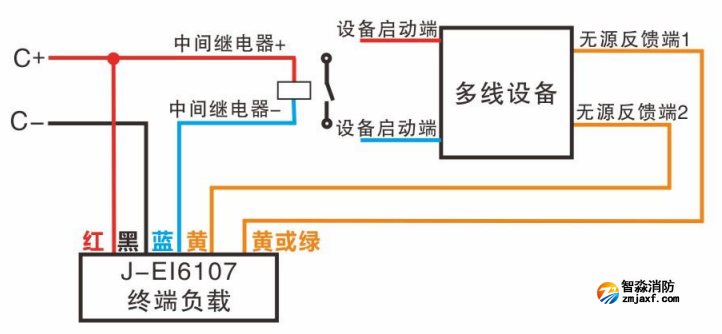 依愛J-EI6107多線終端負(fù)載接線圖