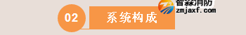 依愛(ài)消防應(yīng)急疏散余壓監(jiān)控系統(tǒng)構(gòu)成