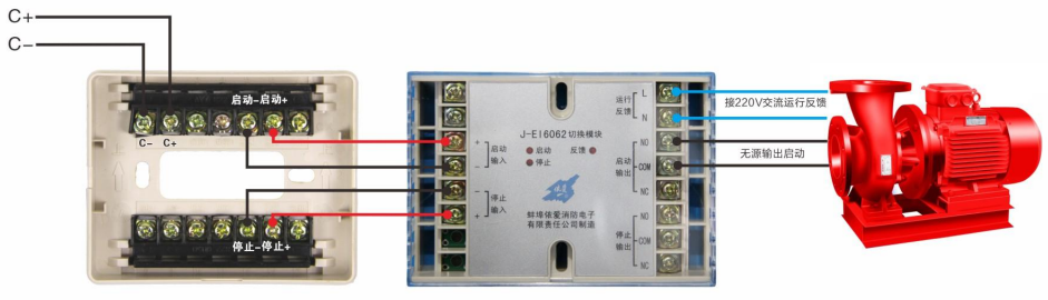 依愛EI6046和EI6062多線模塊控制接線圖-多線模塊控制泵或風(fēng)機(jī)的無源啟動接線圖