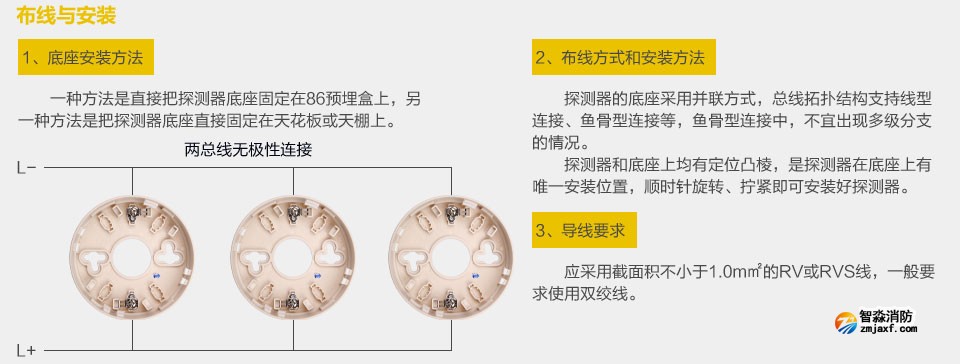 賦安點型光電感煙火災探測器的安裝方法