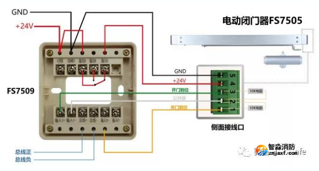 賦安防火門監(jiān)控系統(tǒng)布線圖