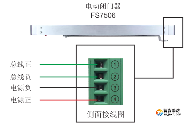 FS7506電動(dòng)閉門器接線圖