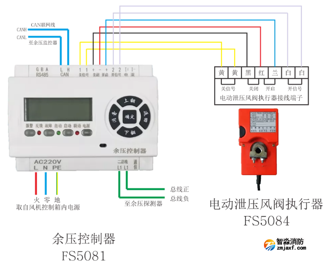 FS5081余壓控制器和FS5084電動(dòng)泄壓風(fēng)閥執(zhí)行器接線圖