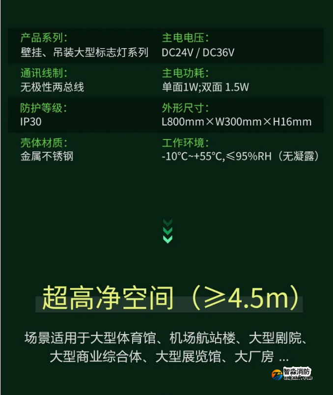 賦安集中電源集中控制型標(biāo)志燈具新品，大型疏散指示燈具參數(shù)及使用場(chǎng)所