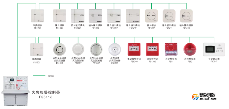 賦安消防二線制火災(zāi)報警系統(tǒng)圖