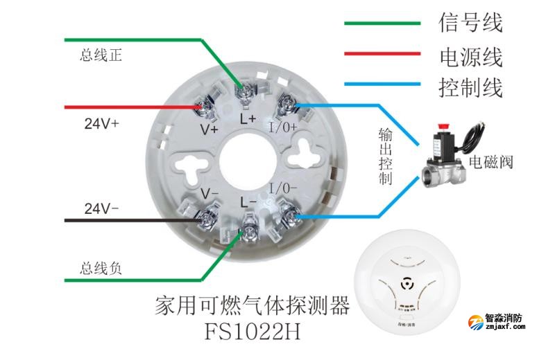 FS1022H可燃?xì)怏w探測(cè)器接線圖