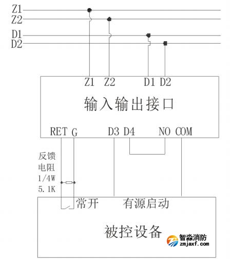 TX6220輸入/輸出接口接線圖