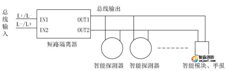 GL-C859短路隔離器接線圖