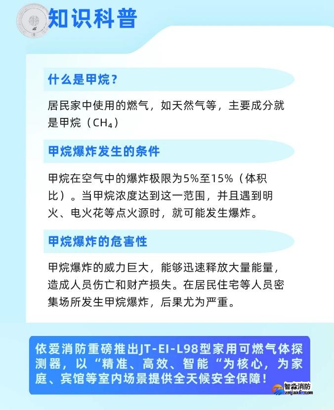 依愛消防JT-EI-L98型家用可燃?xì)怏w探測(cè)器知識(shí)科普