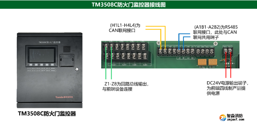 泰和安TM3508C防火門(mén)監(jiān)控器接線圖