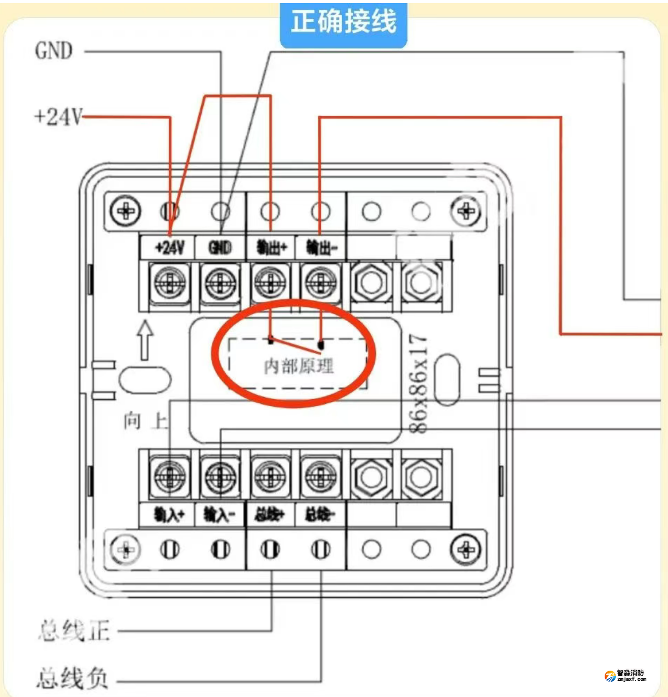 排煙風(fēng)機(jī)、消防水泵打自動就啟動故障原因【圖解】