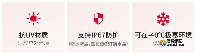 海灣消防GST-GP01氣體滅火控制器特點(diǎn)