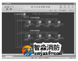 海灣GST-DH9300電氣火災(zāi)監(jiān)控圖形顯示系統(tǒng)
