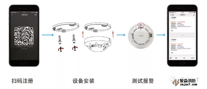 海灣NB-loT感煙探測(cè)器安裝調(diào)試方便