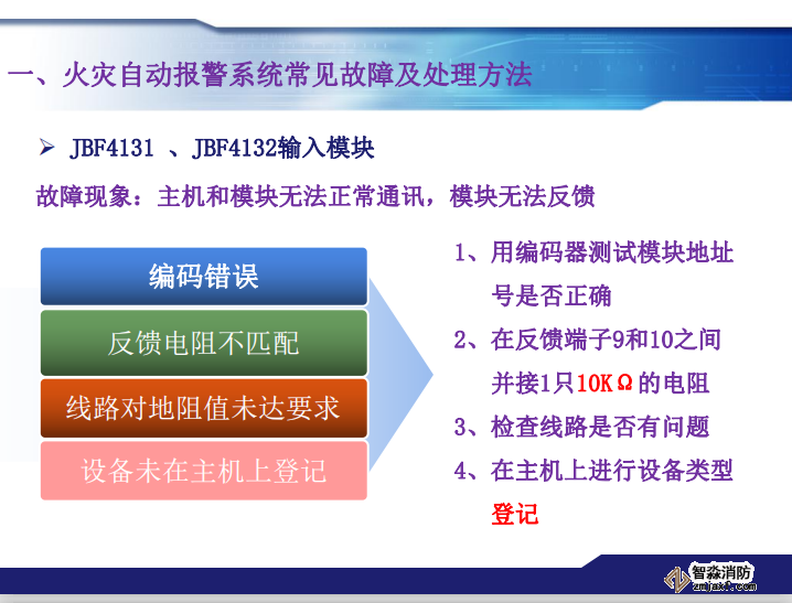 青鳥消防火災報警系統(tǒng)常見故障及處理方法