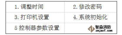 GK652B氣體滅火主機系統(tǒng)設置