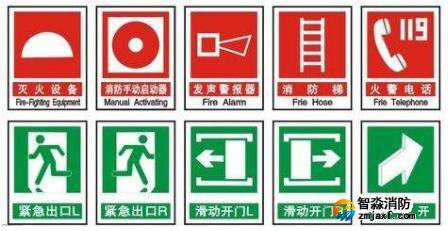 消防檢測,火災逃生