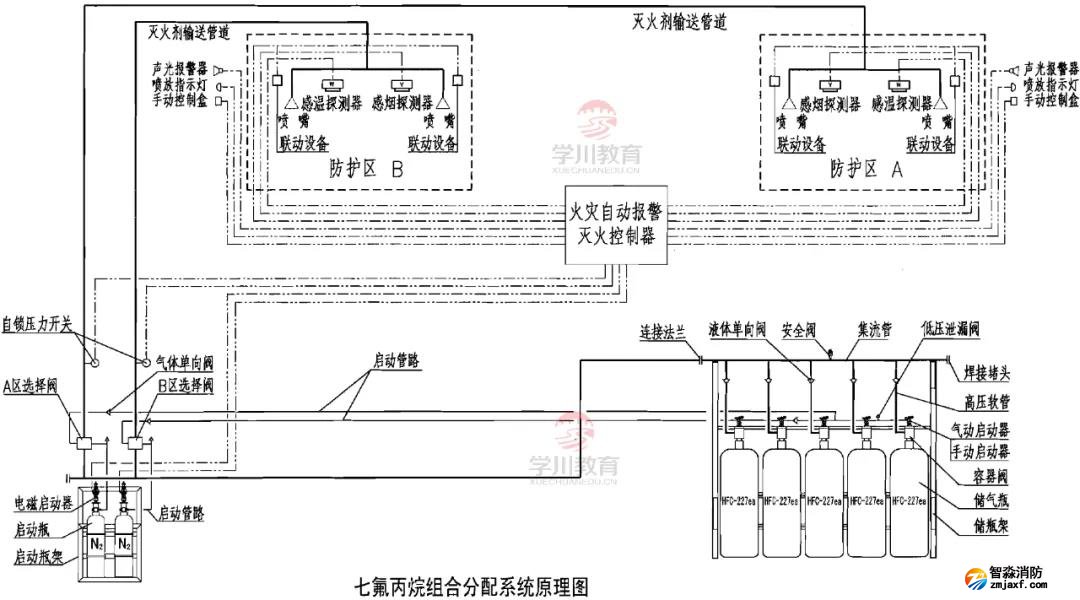 文章附圖