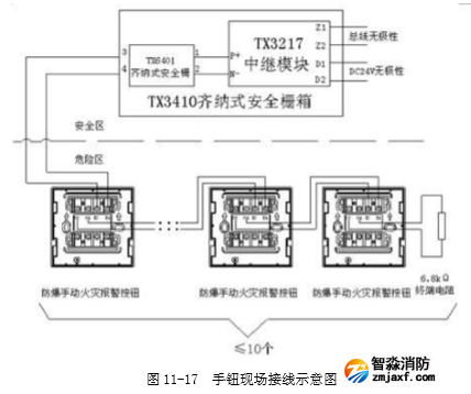  J-SAB-F-TX6142 手動火災(zāi)報警按鈕端子接線圖