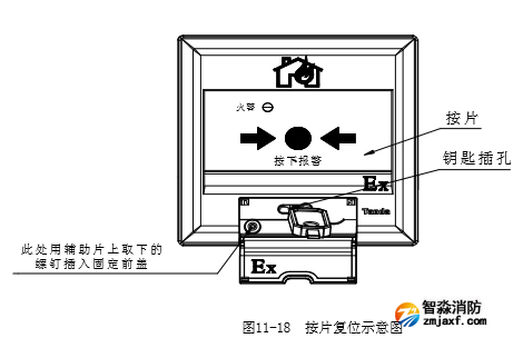  J-SAB-F-TX6142 手動火災(zāi)報警按鈕復(fù)位圖