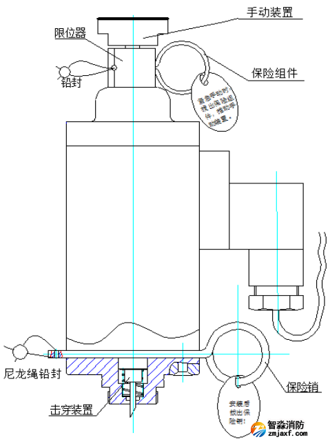 六氟丙烷氣體滅火電磁型驅(qū)動(dòng)裝置結(jié)構(gòu)組成