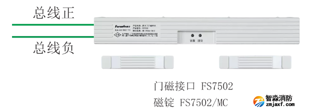 FS7502門(mén)磁接口接線圖