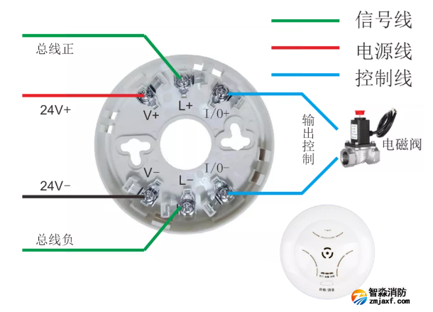FS1022可燃?xì)怏w探測(cè)器接線圖